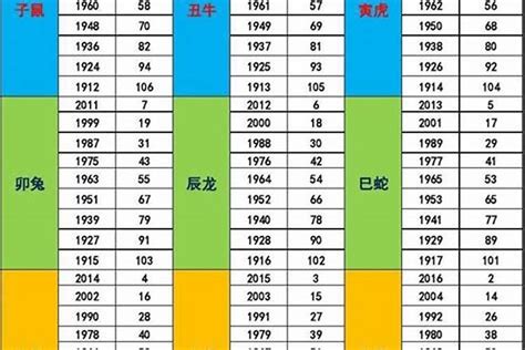 1979 年五行属什么|1979年五行属什么